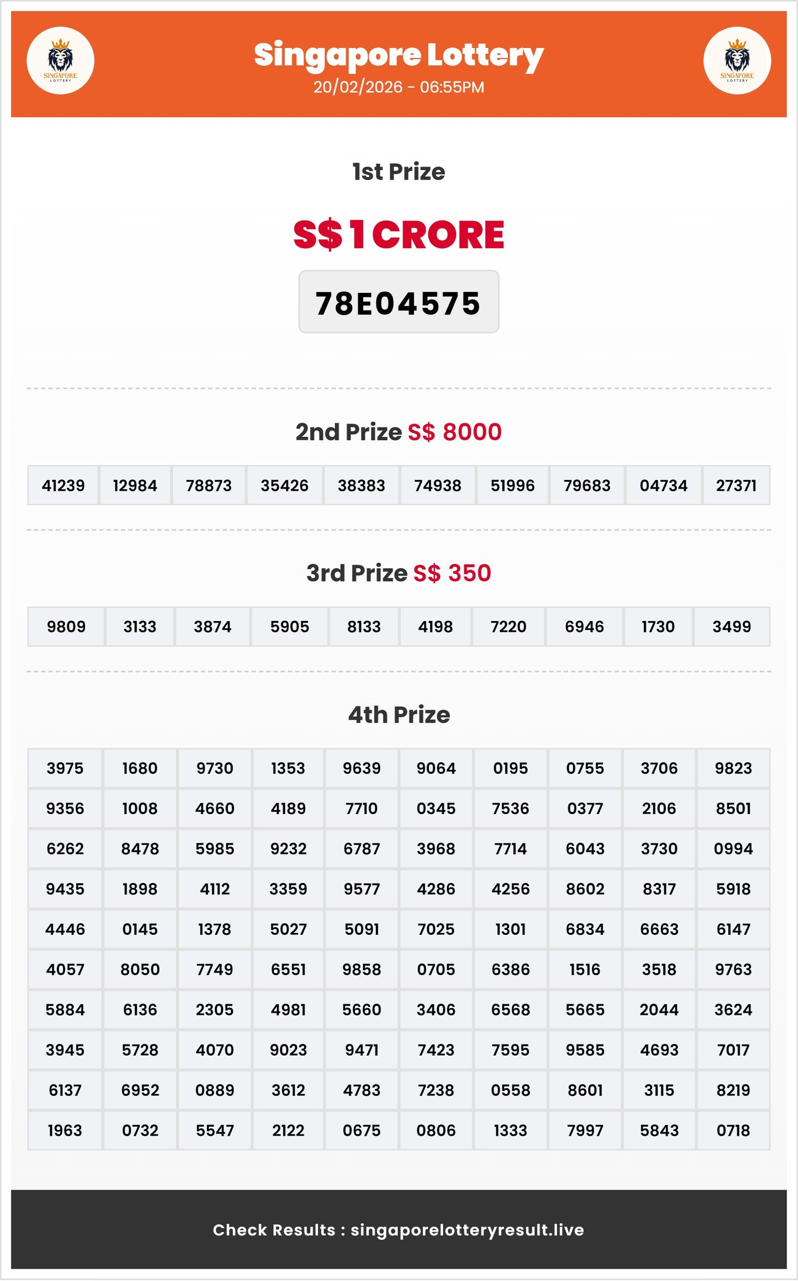 Thumbnail for 20/02/2026 Result | 06:55 PM